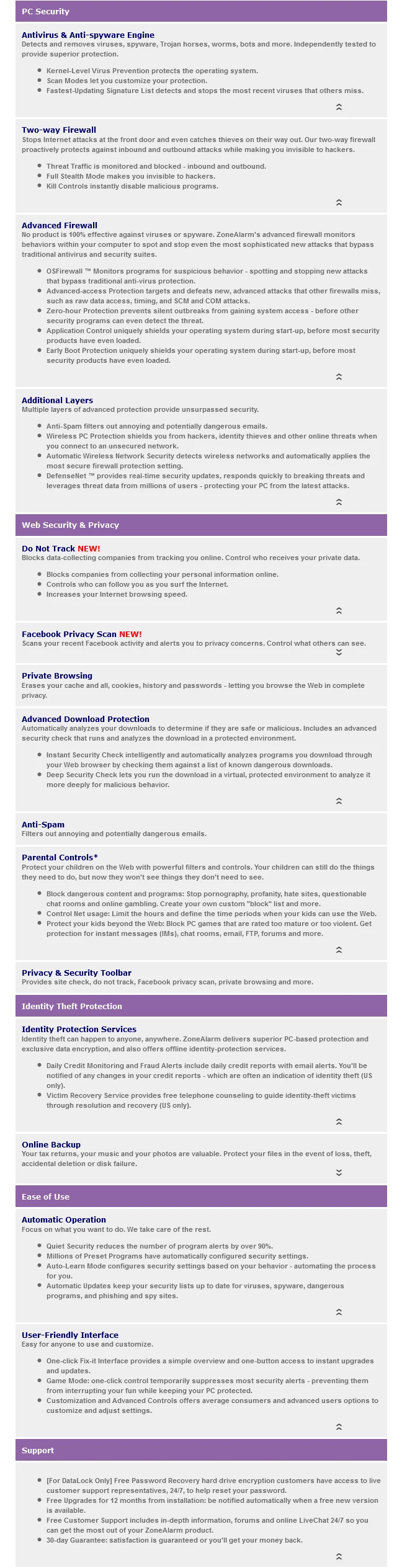 ZoneAlarm Internet Security Suite-sc2