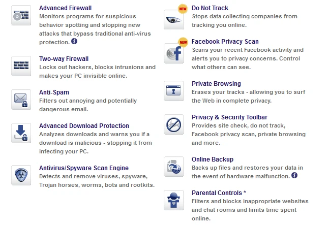 ZoneAlarm Internet Security Suite-sc