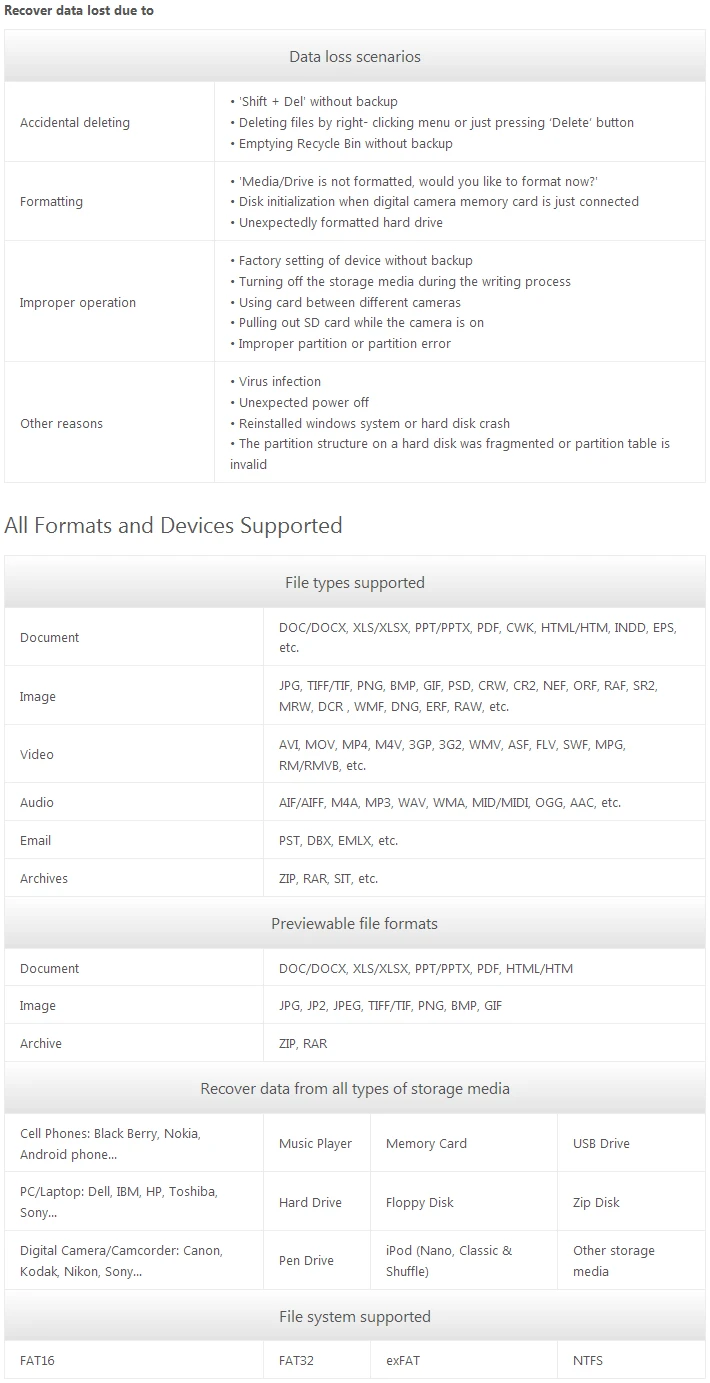 Wondershare-Data-Recovery-sc2