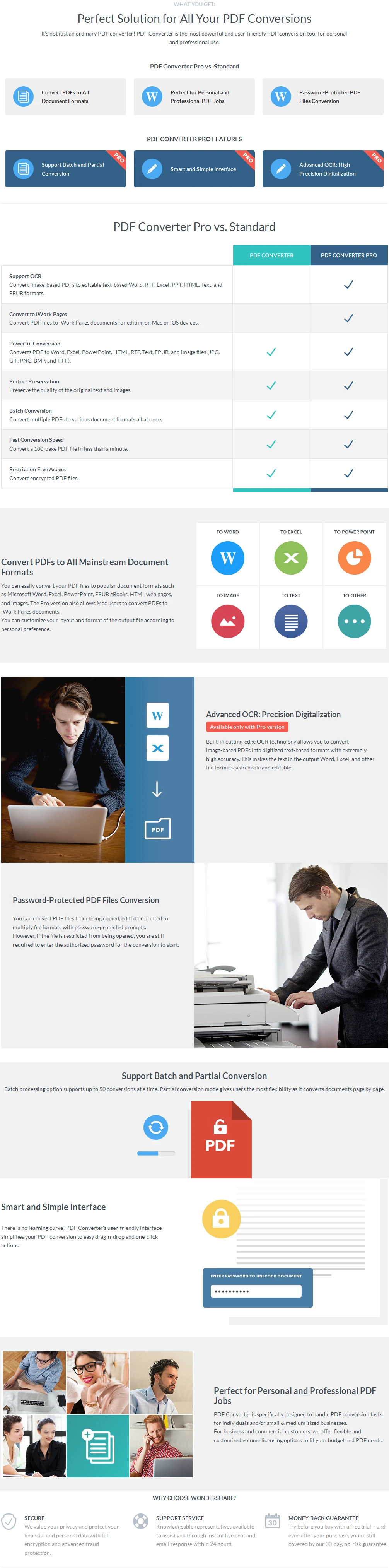 Wondershare PDF Converter for Mac-sc