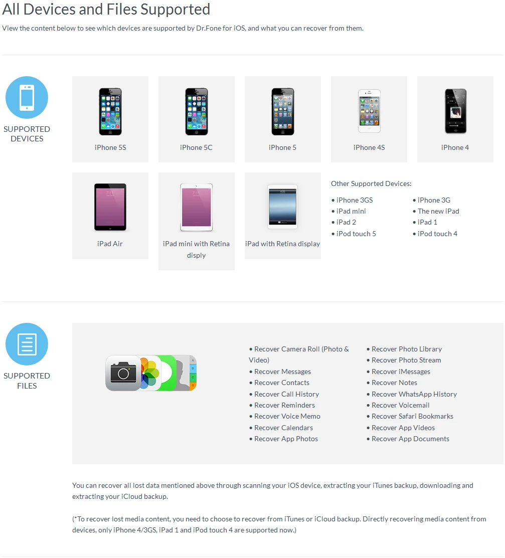 Wondershare Dr.Fone for iOS (Mac)-sc2