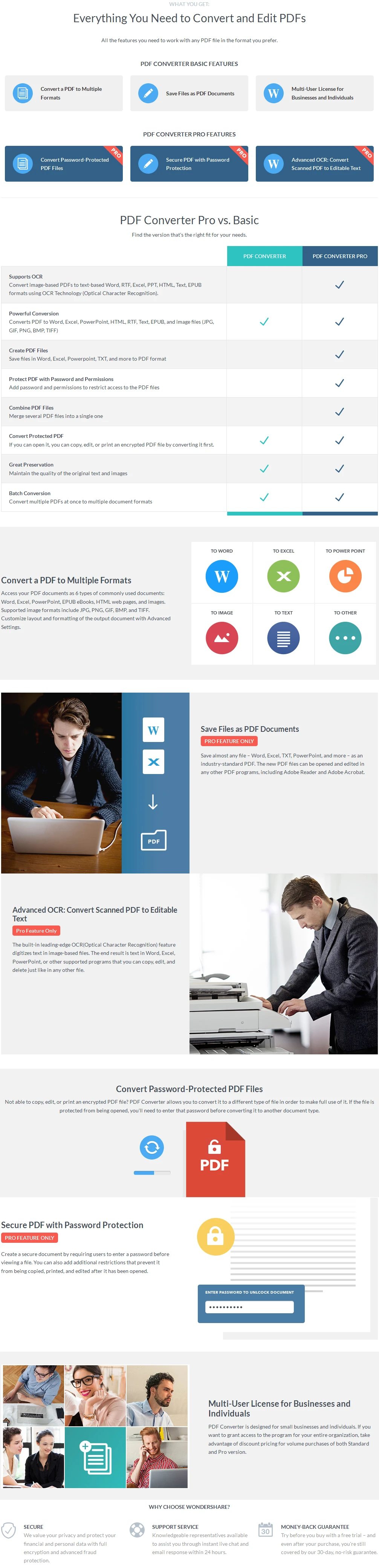 Wondershare PDF Converter Pro for Windows-sc