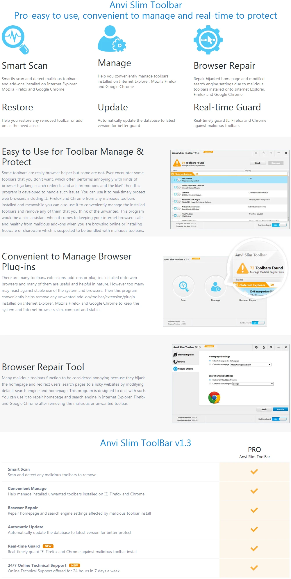 Anvi Slim Toolbar-sc