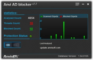 55% Off - Anvi Ad Blocker Discount Coupon Code