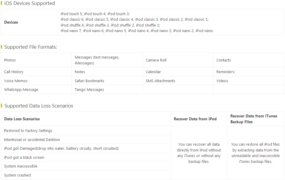 Tenorshare iPod Data Recovery for Mac-sc2