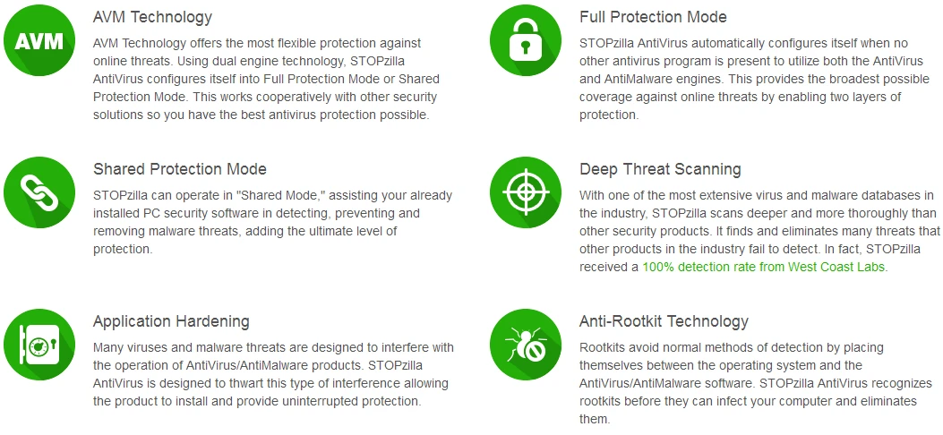 STOPzilla Antivirus-sc