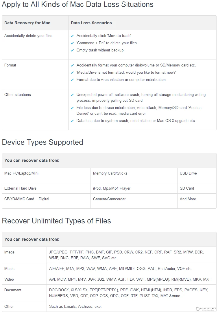EaseUS Data Recovery Wizard for Mac tech spec