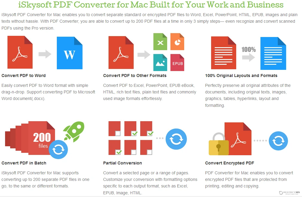 iSkysoft PDF Converter for Mac Discount Coupon Code iSkysoft PDF Converter for Mac Discount Coupon Code