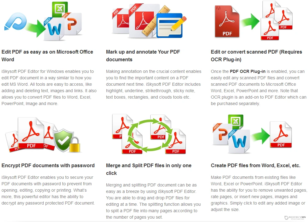 iSkysoft PDF Editor for Windows Discount Coupon Code