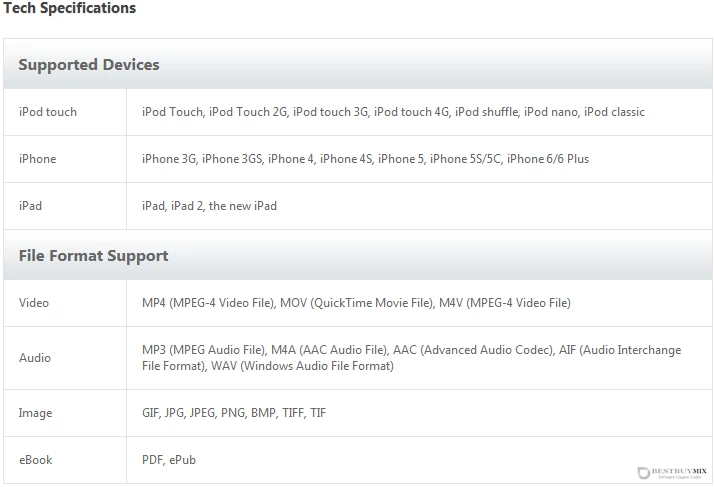 iPubsoft iPad/iPhone/iPod to Mac Transfer tech spec