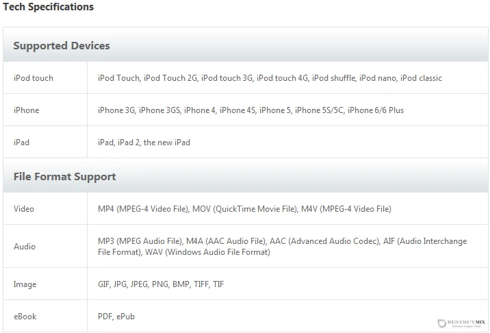 iPubsoft iPad/iPhone/iPod to Computer Transfer tech spec