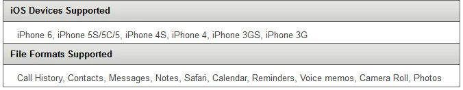 iStonsoft iPhone Data Recovery tech spec