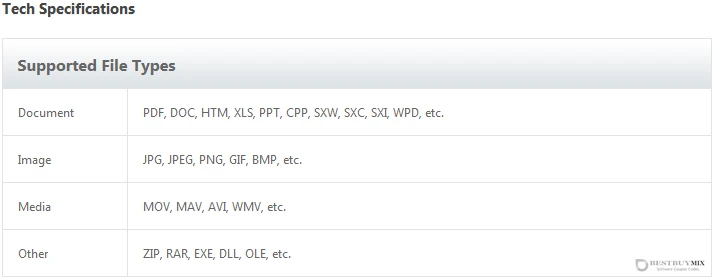 iPubsoft Photo Recovery tech spec