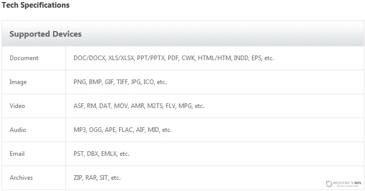 iPubsoft Data Recovery for Mac tech spec