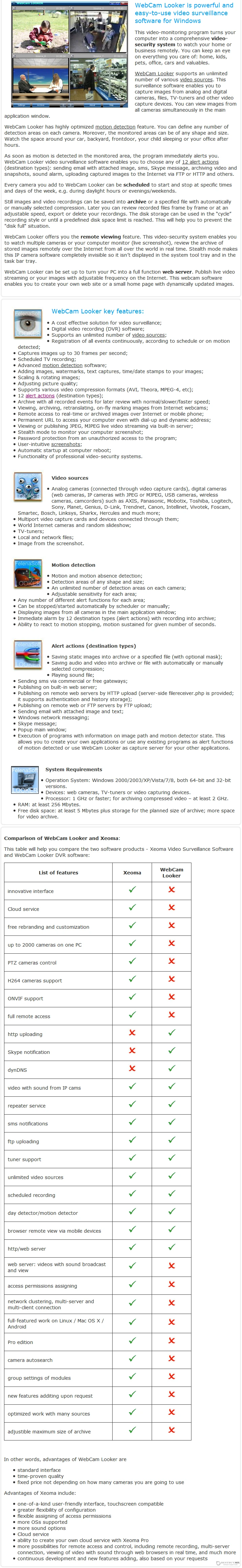WebCam Looker Discount Coupon Code