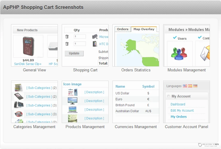 ApPHP Shopping Cart Discount Coupon Code sc ApPHP Shopping Cart Discount Coupon Code sc