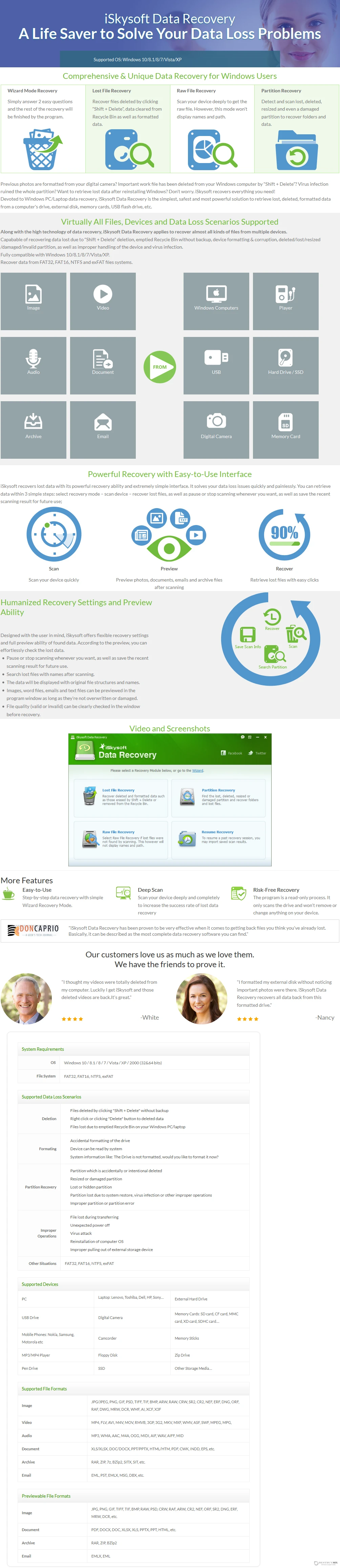 iSkysoft Data Recovery for Windows Discount Coupon Code